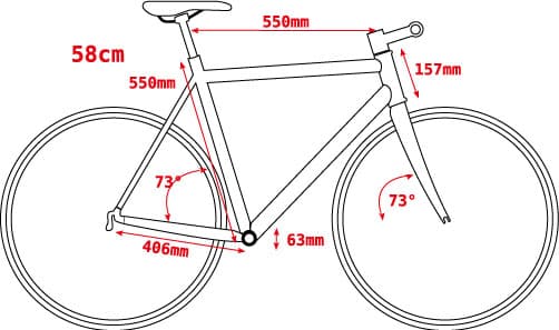 geometria ramy rowerowej